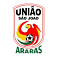 Униао Сао Жоао ЕК U20