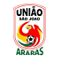 Униао Сао Жоао ЕК U20